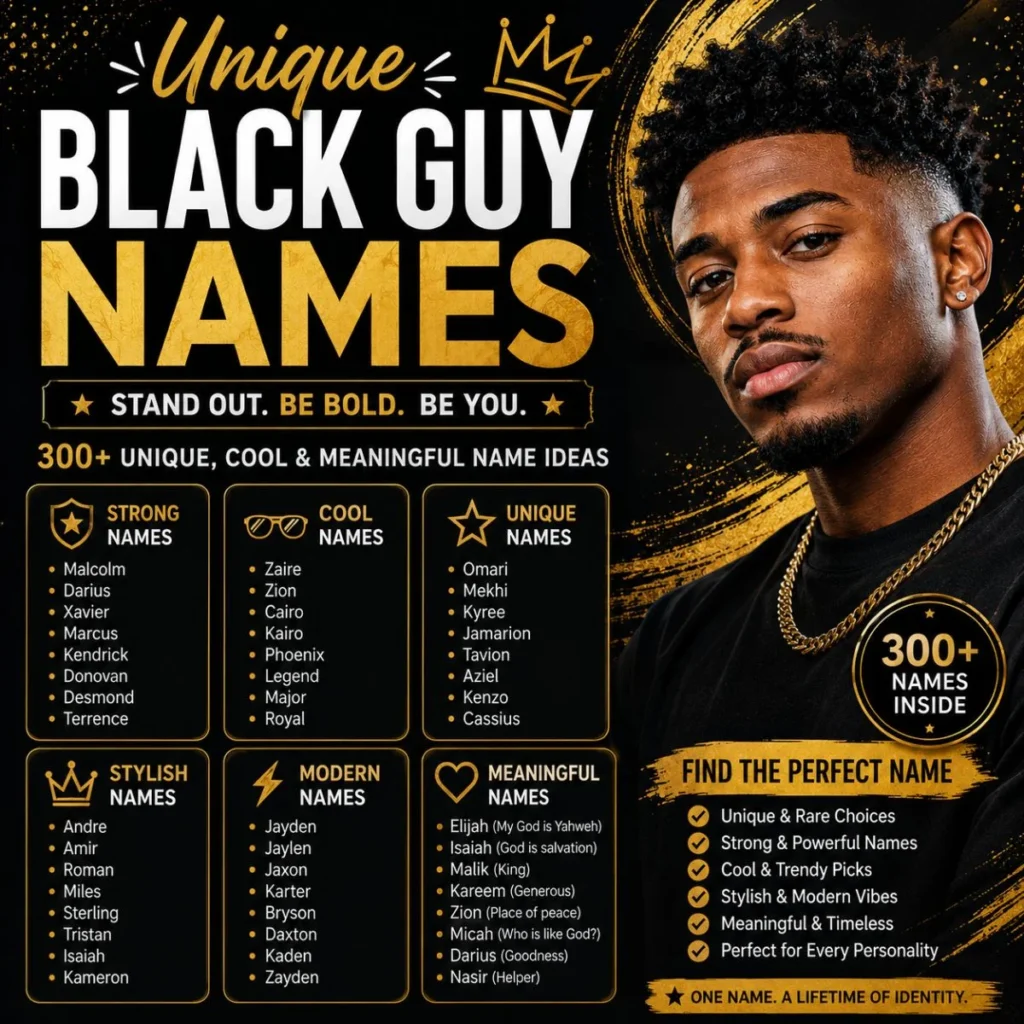 300+ unique Black guy names featuring rare, cool, strong, stylish, and modern name ideas