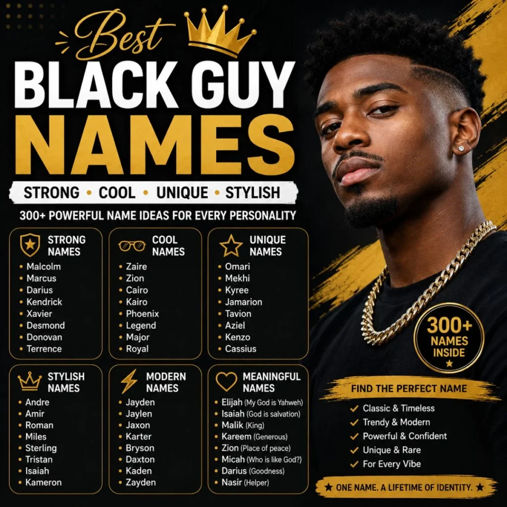 Best black guy names featuring strong, cool, unique, stylish, modern, and meaningful name ideas